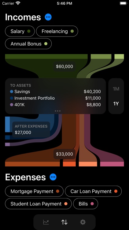 Money Manager: Finance Planner