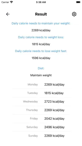 Game screenshot Calorie calculation apk