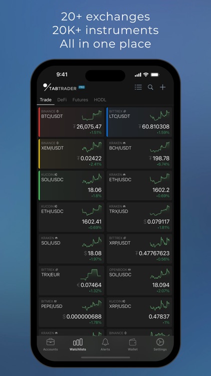 TabTrader - crypto terminal screenshot-0