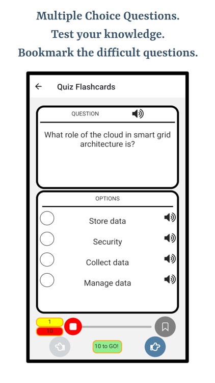 Internet Of Things IOT