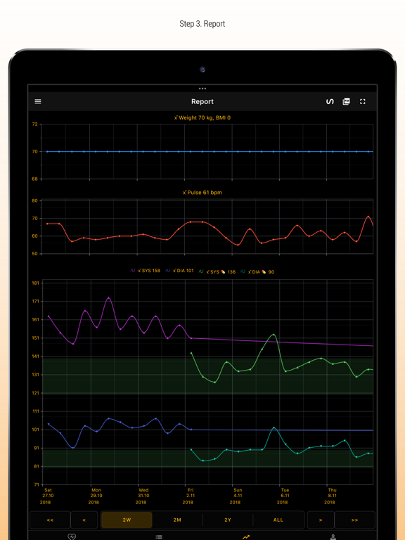 Screenshot #6 pour Systolic - blood pressure