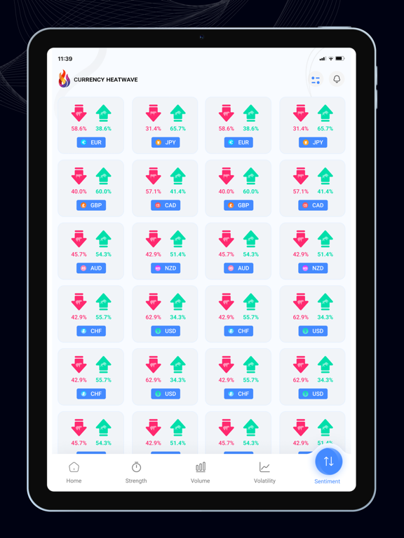 Currency Heatwave:  Forex Toolのおすすめ画像4