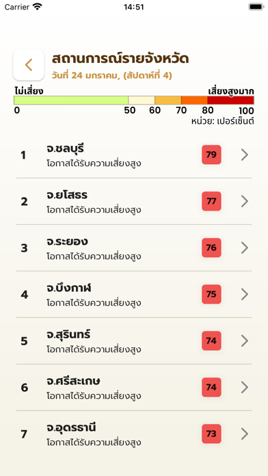 เช็คแล้ง Screenshot