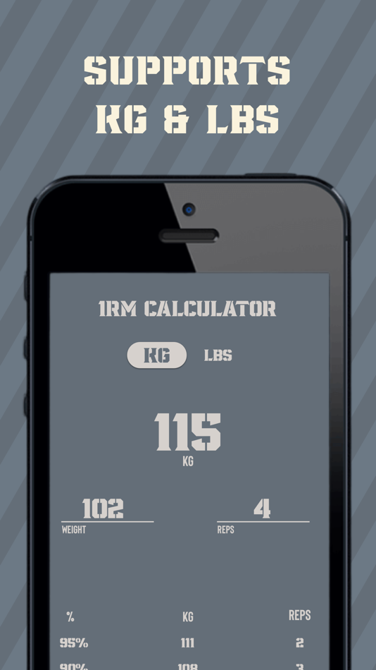 #2. 1 Rep Max Calc (iOS) 由: Will Stankus