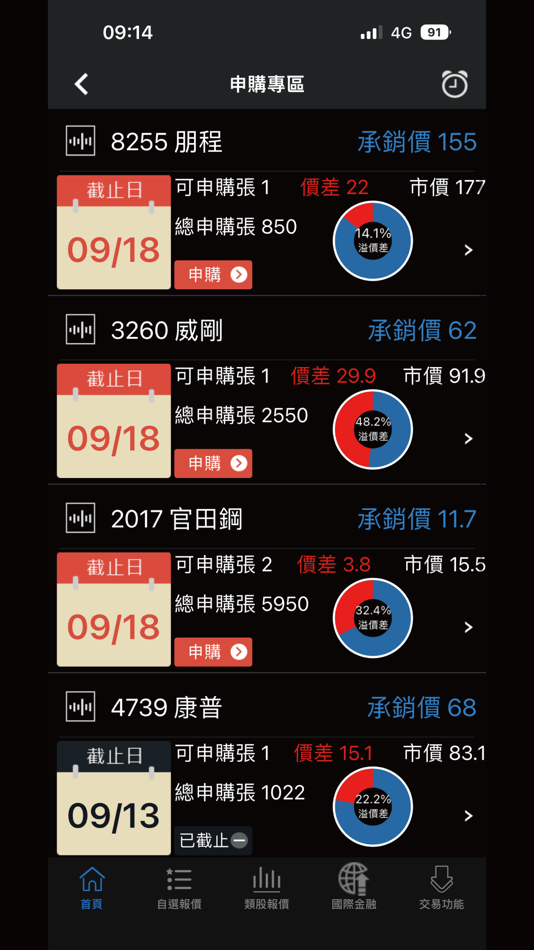 #8. 第一金證券「移動贏家」 (iOS) 来自: First Securities Inc.