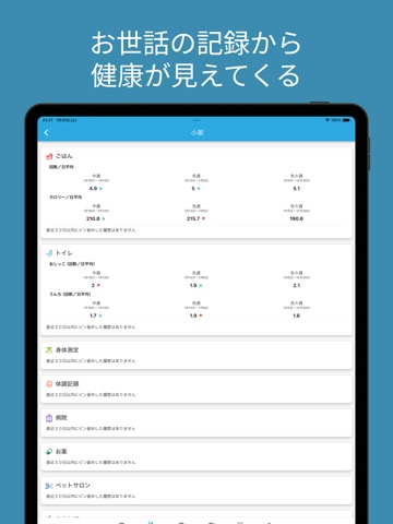 セワシタ？ - お世話を記録・共有して健康管理できるアプリのおすすめ画像2