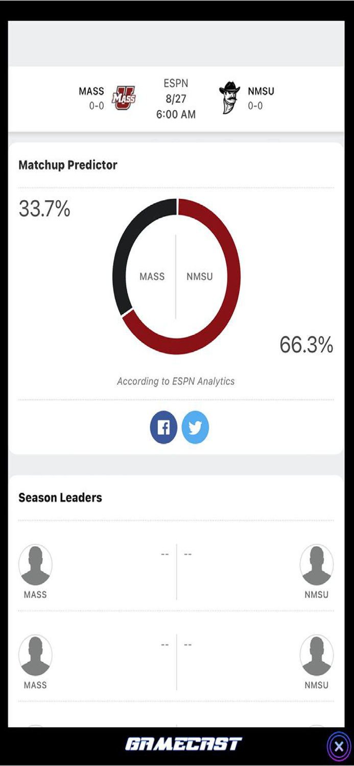 Dofu Sport Live Scores