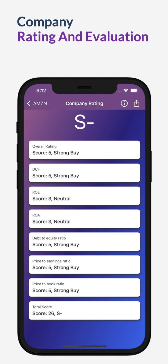 Finance GoTrack StocksForex