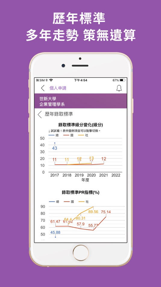 #7. 大學生甘單 - 落點分析 (學測 統測 分科測驗 ) (iOS) De: Insyde Software