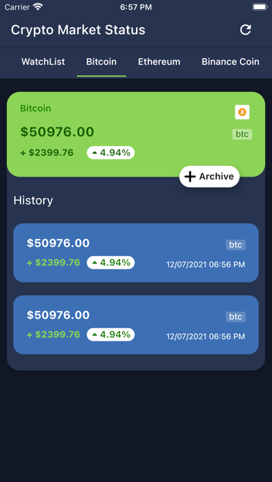 Crypto Market Status Screenshot