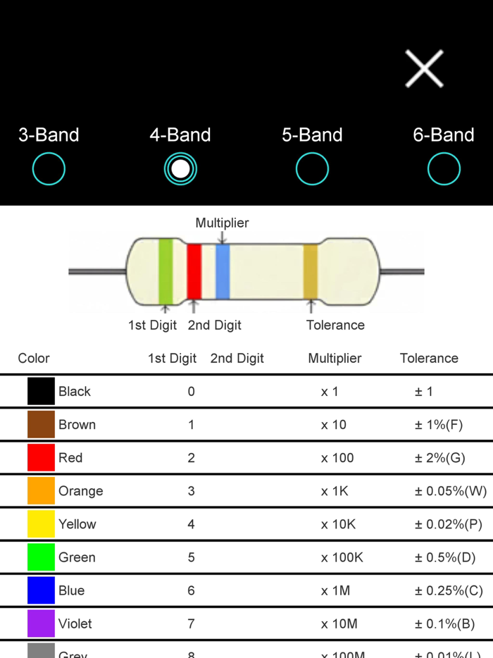 Resistor Color Band Calc
