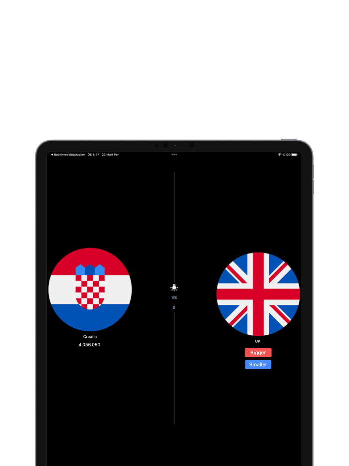 Higher or Lower  Country Area