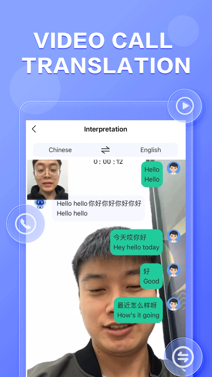TelTranslator