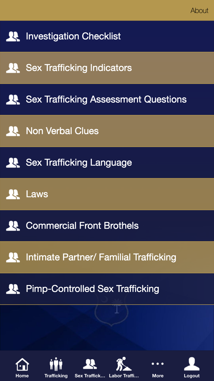 Coastal Region HT Task Force