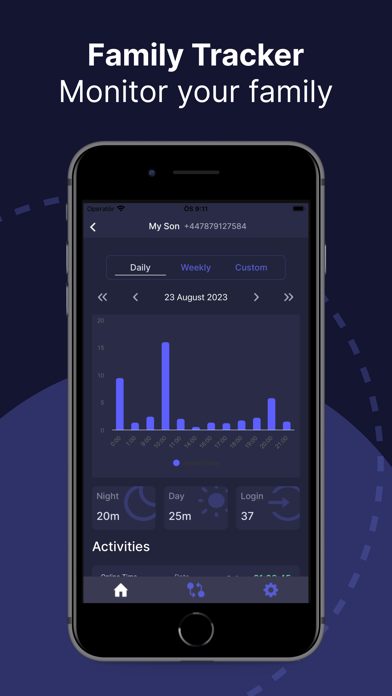 WanLog: Online Tracker App Screenshot