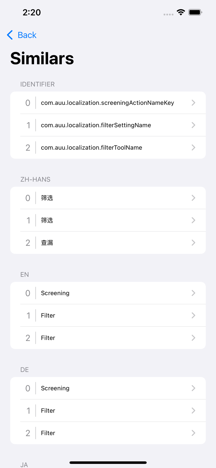 Fella - Project i18n tool