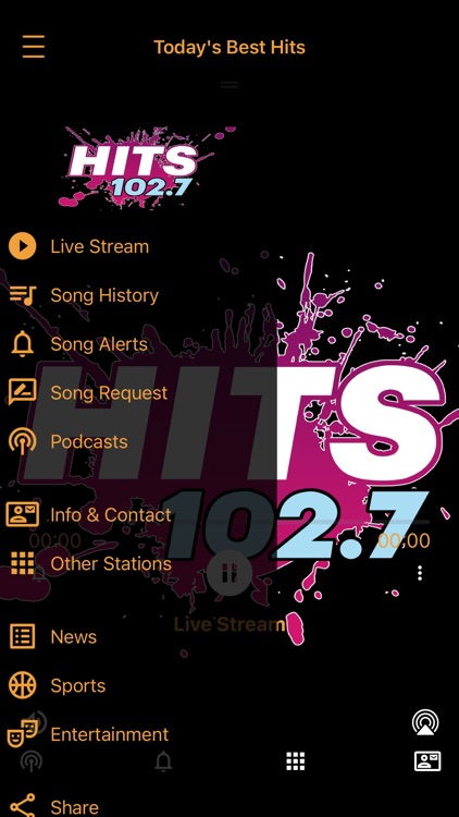 HITS 102.7