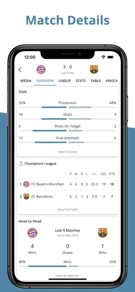 Game screenshot DayScores - Live Football App hack