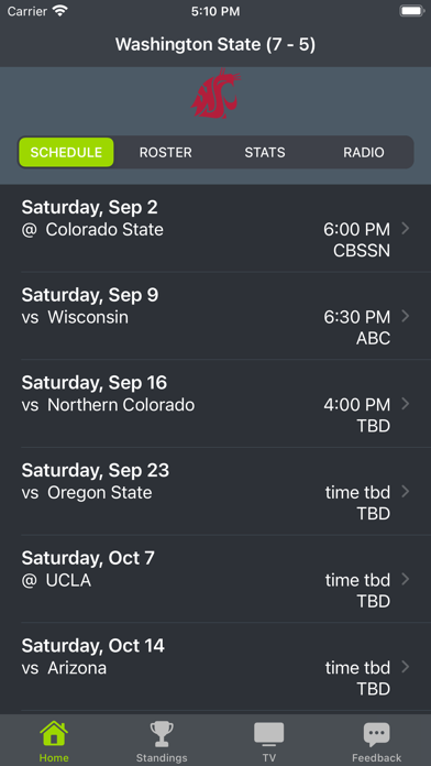 Screenshot #1 pour Washington State Football