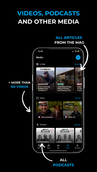 Horse Republic Mobile App Screenshot