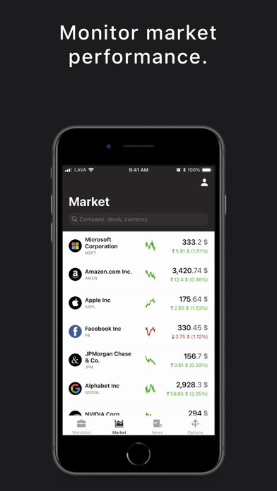 Investiero: Options calculator Screenshot