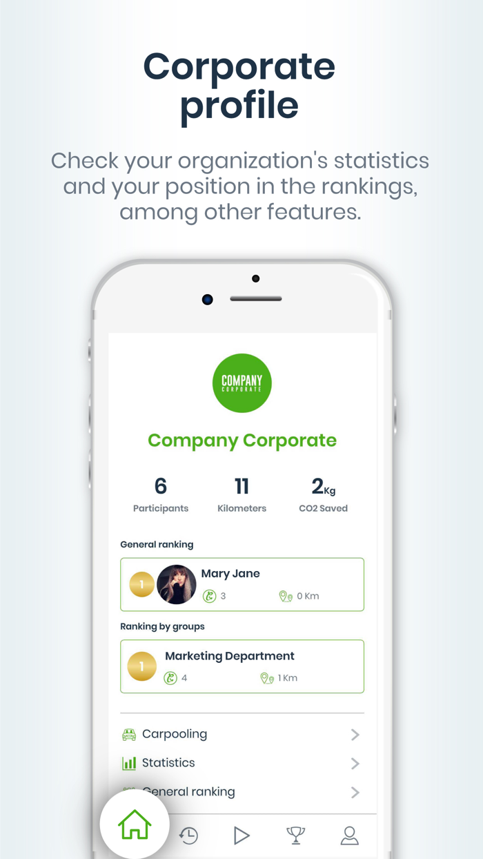 Ciclogreen SustanaibleMobility