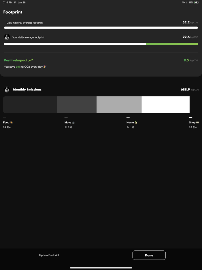 Footprint Get climate neutral