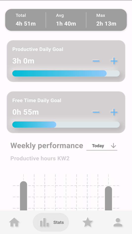 #2. Productive Time (iOS) 由: Timo Geiling