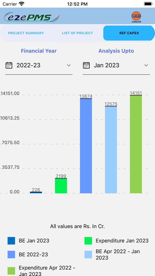 #5. e2ePMS-IOCL (iOS) 由: parascadd
