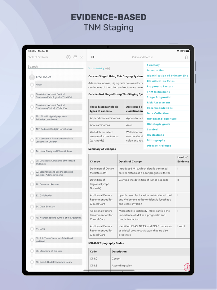 TNM Cancer Staging Manual