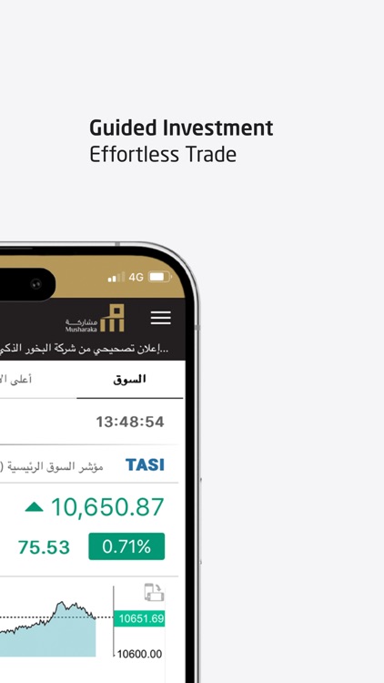 Musharaka مشاركة المالية screenshot-4