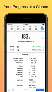 How to cancel & delete weight diary lite 1