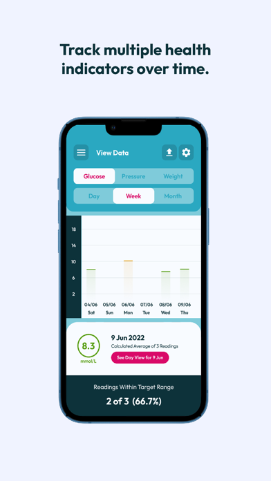 HealthKeypers Screenshot