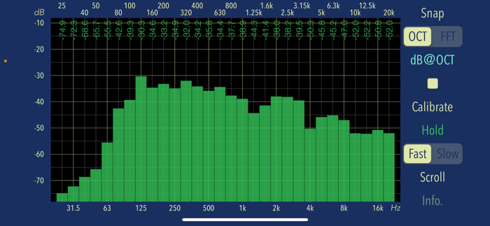 Audio Frequency Analyzer