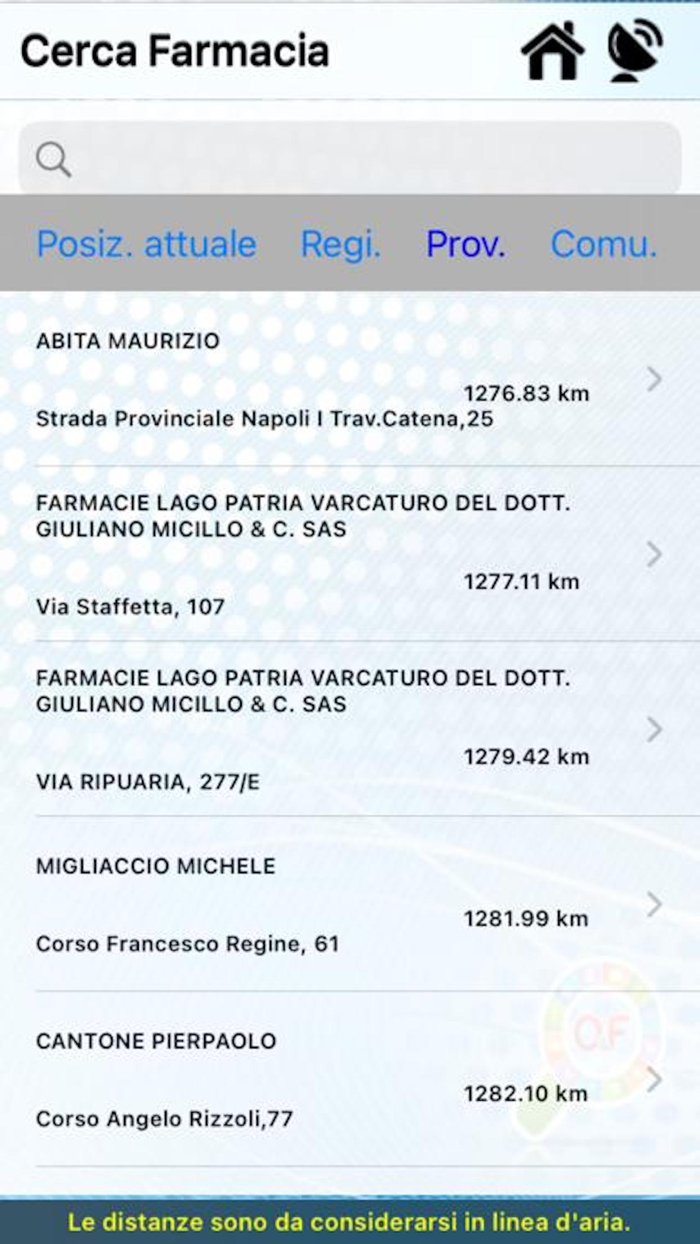 HospitalsandPharmacies