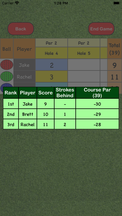 Malibu Jack's Screenshot