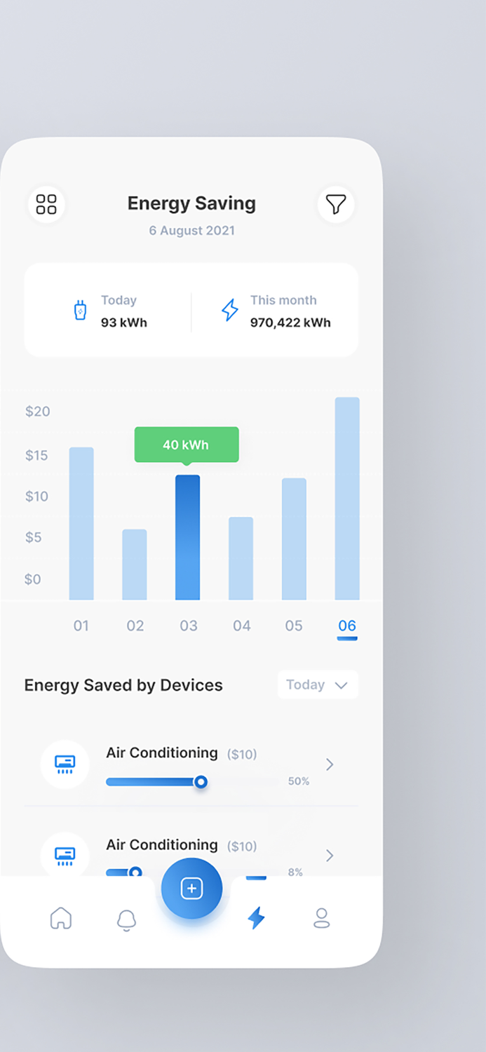 Universal AC Remote Control