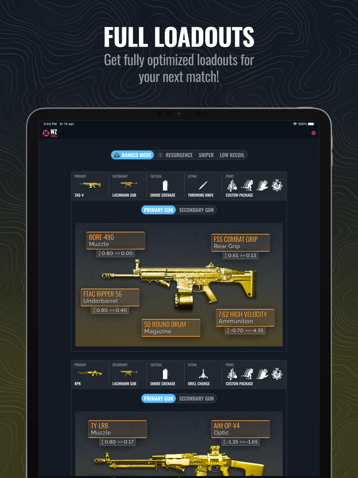 Warzone Meta and Loadout