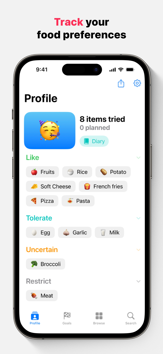 ARFID and Picky Eaters - Pitaya