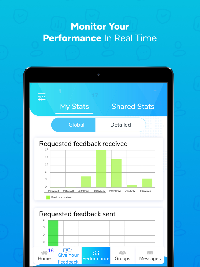 Be Better - 1 Feedback App