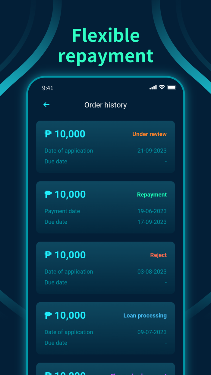 Synermaxx Cash - Credit Loan