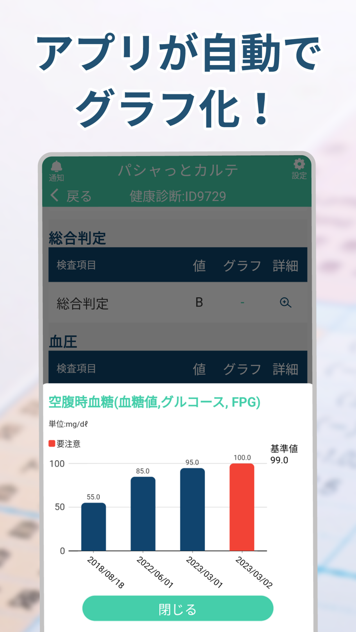 パシャっとカルテ-結果を写真で撮るだけでグラフ化