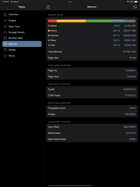 System Status Pro: hw monitorのおすすめ画像8