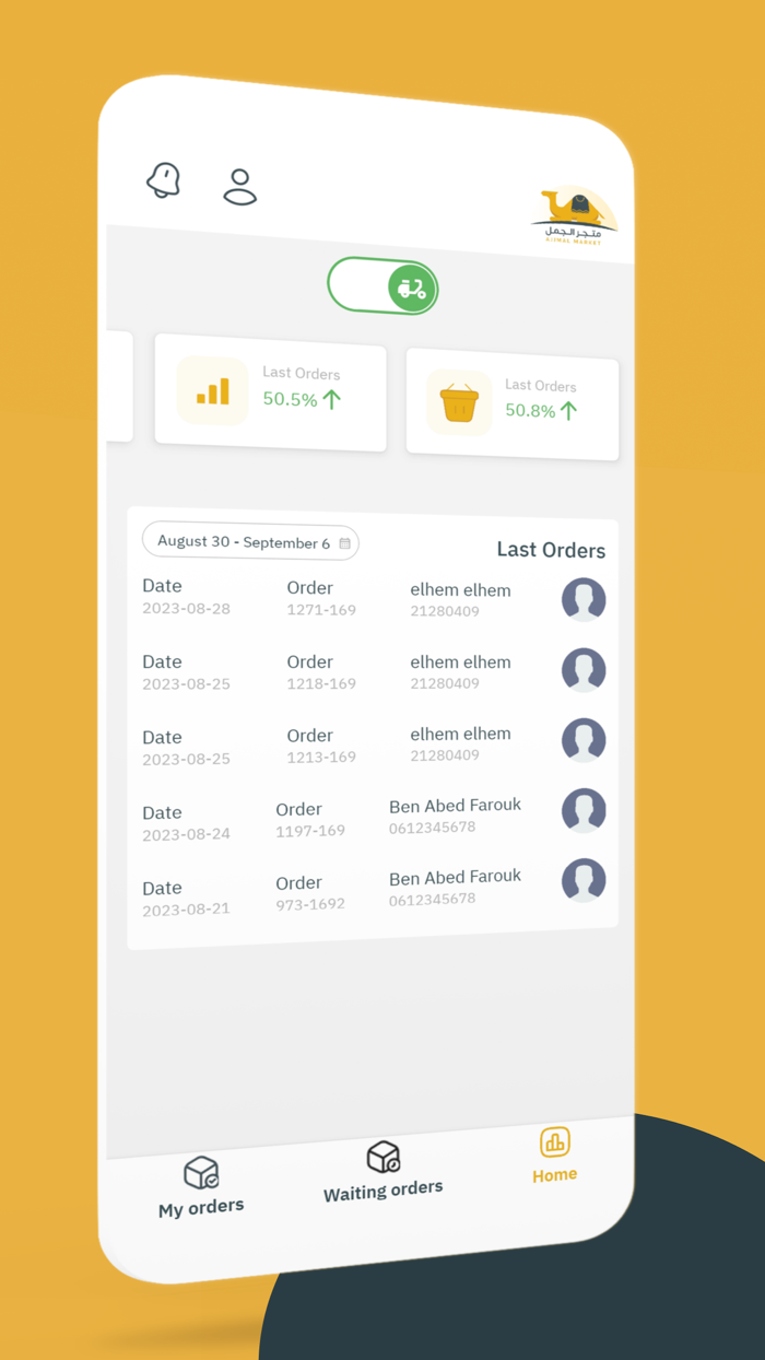 Ajjmal Market Delivery