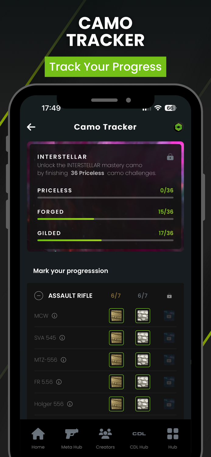 Warzone Loadout CODMunity