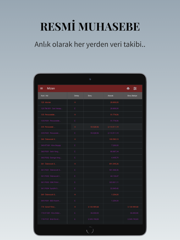 Screenshot #6 pour Unideva