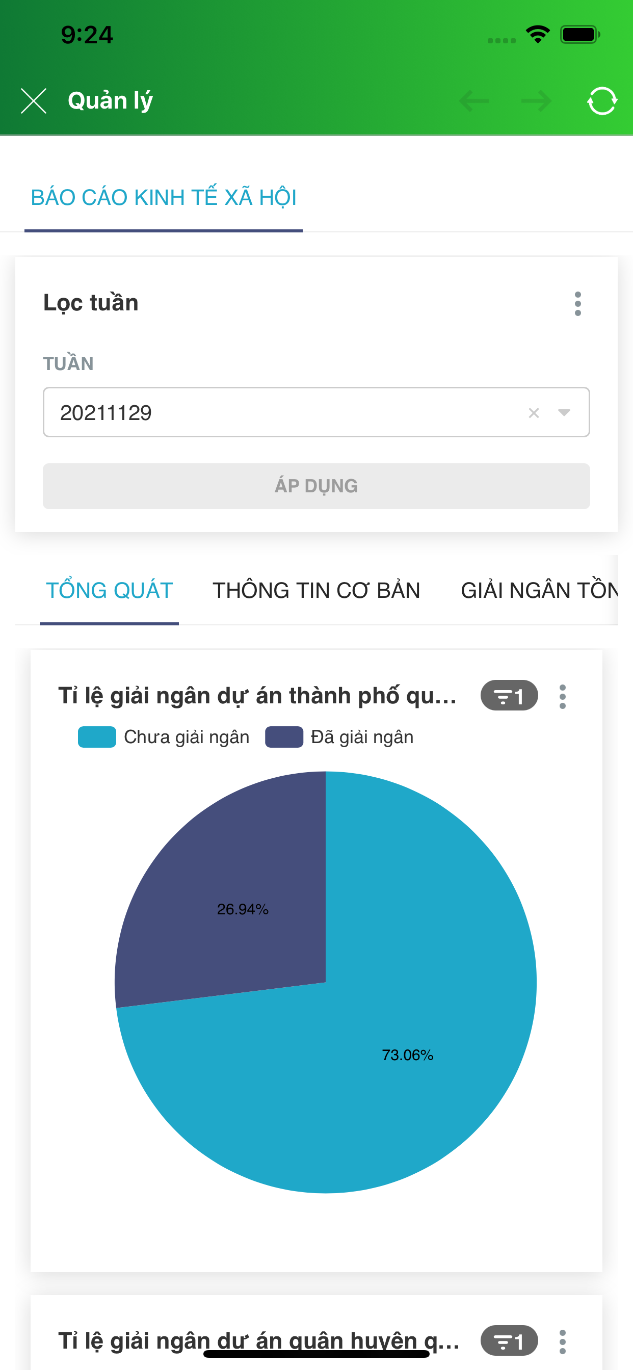 Can Tho Plus.