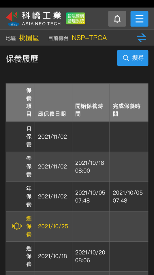 #2. 智能聯網管理系統 (iOS) 由: Asia Neo Tech