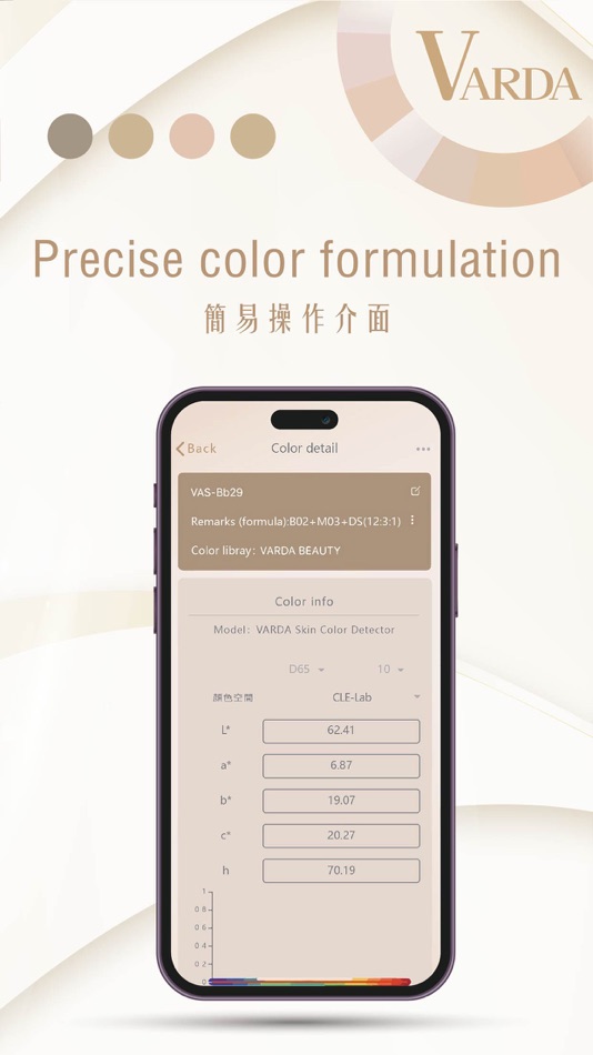 #4. Varda Skin Cover System (iOS) بواسطة: CHENG-EN CHOU