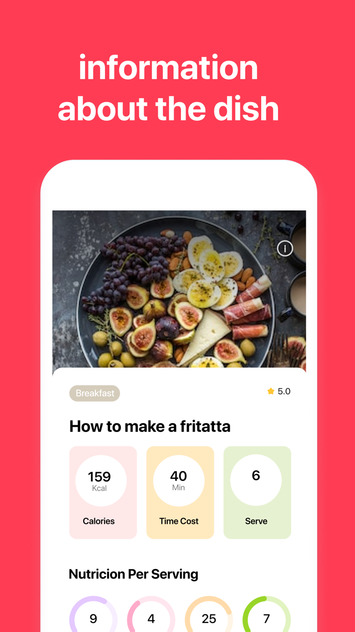 Heart Rate Monitor and Analyzer
